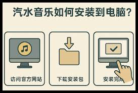 汽水音乐下载失败怎么办？缓存清理与网络优化方法