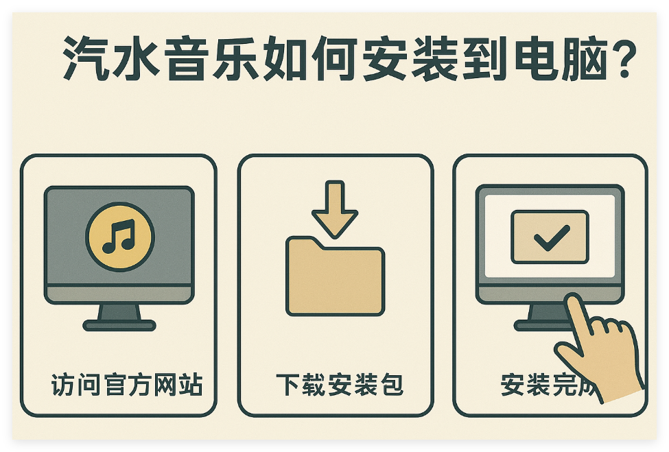 汽水音乐下载完成却找不到？存储路径全解析